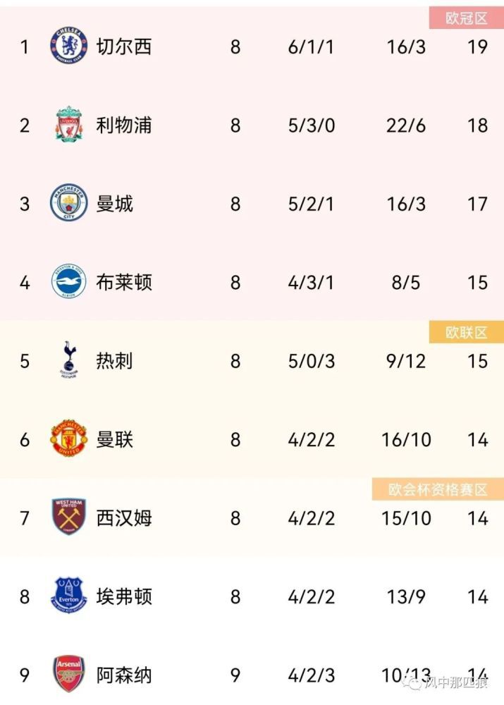 把自己装进行李箱
